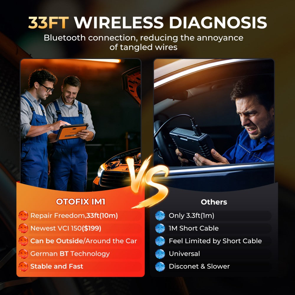 OTOFIX IM1 33FT Wireless Diagnosis
