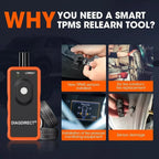DiagDirect Tyre Pressure Sensor Tool